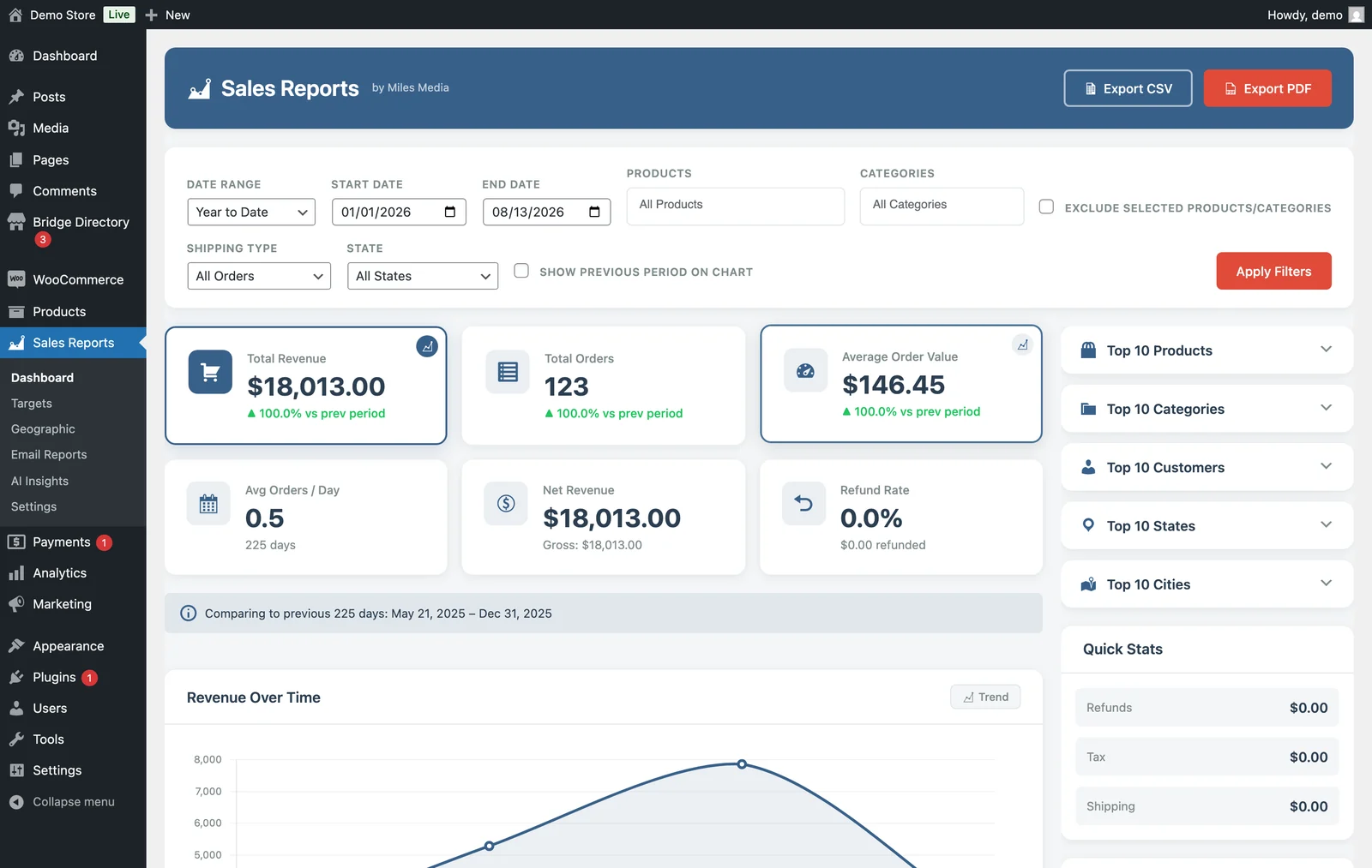 The dashboard